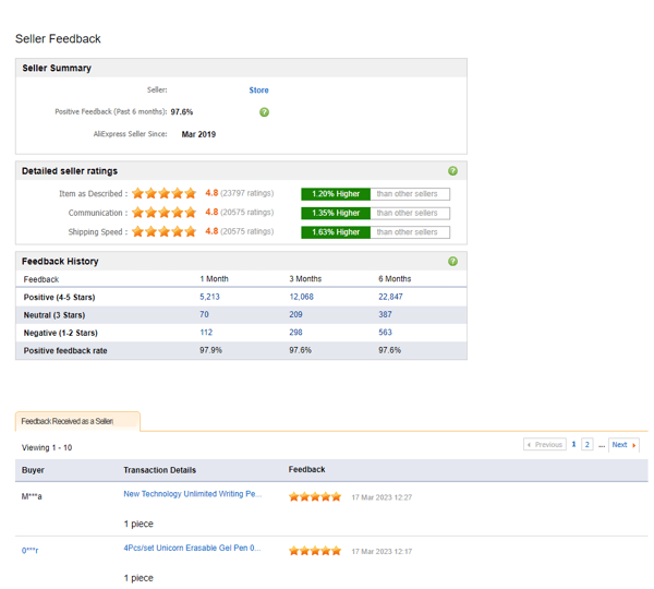 Screenshot in Shoplazza dropshipping guide shows a supplier's feedback page on AliExpress. The detailed seller ratings section compares each of the supplier's ratings with other sellers, indicating how many percent higher or lower they are.