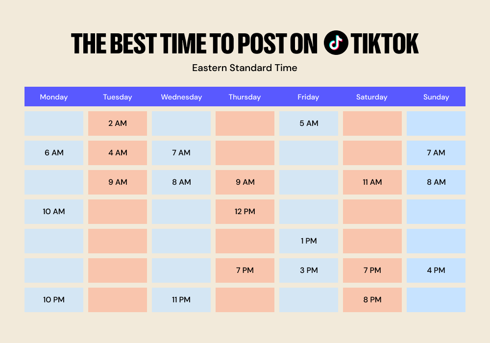 the best time to post on tiktok
