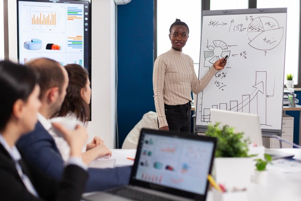 Photo shows a black woman standing up in a meeting, pointing at drawings on a white board that show graphs and numbers. This photo is to illustrate the importance of analyzing data to identify target audience.