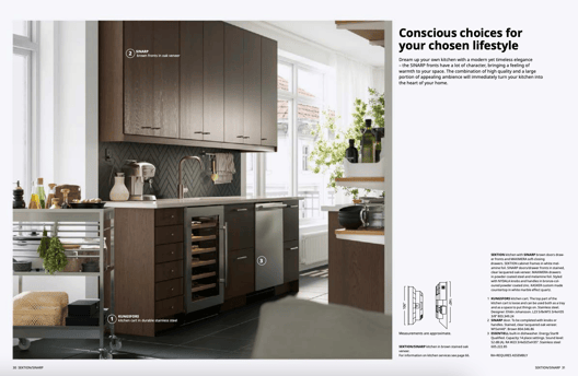 A page from IKEA's catalog, which is part of the company's direct marketing strategy, shows a photo of a kitchen, with cabinets and utensils labeled. At the top, it says, "Conscious choices for your chosen lifestyle".