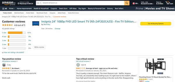 Amazon customer reviews page, with rates and comments of clients about an specific product, representing how customer service and customer testimonials are related and have influence on sales.