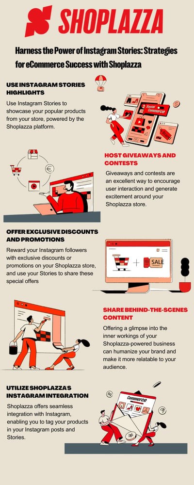 How to use instagram stories infographic transcription, part 2. Strategy 6: Use Instagram Stories highlights. Strategy 7: Host giveaways and contests. Strategy 8: Offer exclusive discounts and promotions. Strategy 9: Share behind-the-scenes content. Strategy 10: Utilize Shoplazza's Instagram integration.