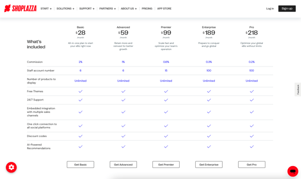 Screenshot of Shoplazza's website shows how much Shoplazza costs. Plans range from $28 to $218 a month, and all include all features. This image is part of the blog post What is Shoplazza?